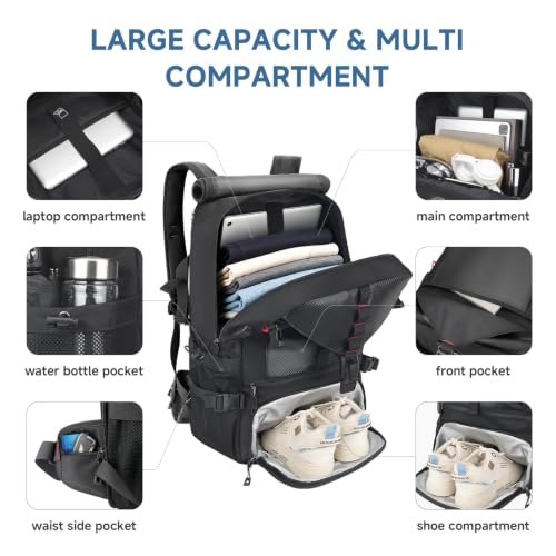 SWICKY Carry-on Travel Backpack for Men, Airline Approved Convertible Duffle Backpack with Shoe Compartment & USB Charging Port, Water Resistant 17.3 Inch Laptop Backpack for Travel Gym Camping - color: 82522(black-fits 17.3 Inch Laptop)