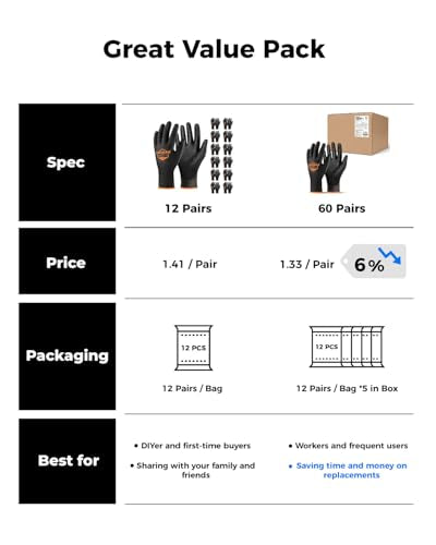 OKIAAS Men's Ultra-Thin and Lightweight Working Gloves with Grip, 12 Pairs, Black, Medium - color: Black (12 Pairs), size: Medium