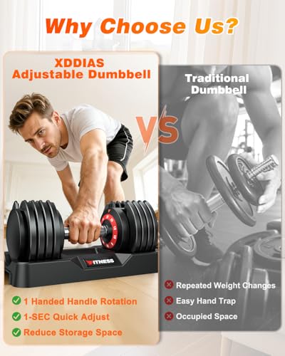 XDDIAS Adjustable Dumbbells Set of 2 for Strength Training, One-Hand Quick Adjust, 25/55/80/90 lbs Options, Anti-Slip Grip Handle, Compact Home Gym Weights for Men Women - color: 25LBS-5 Gears