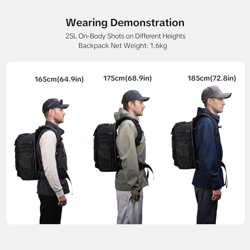 PGYTECH OneMo TAC 25L Tactical Camera Backpack, Waterproof DSLR/SLR/Mirrorless Photography Camera Bag with 15.6" Laptop Sleeve, Tripod Holder & Rain Cover (Wolf Brown) - color: Wolf Brown, size: 25L