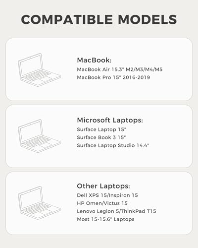 ProCase Laptop Sleeve 15" for MacBook Air/Pro 15 Inch M5/M4/M3/M2, Computer Case Also Compatible with 15" HP Dell ASUS Lenovo Acer Chromebook -Airblue - color: Airblue, size: 15-inch