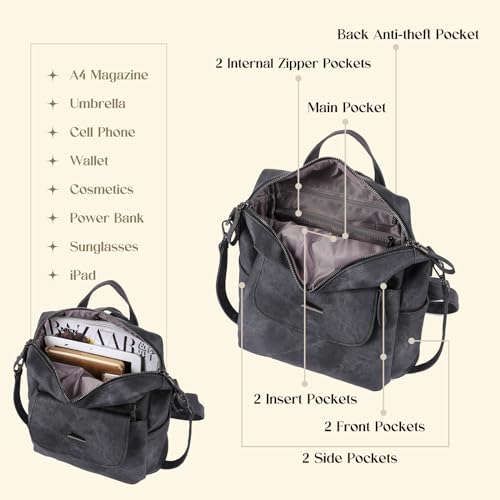 Backpack Purse for Women, Women Backpack Purse Small Leather Waterproof Anti-theft Shoulder Bags Handbags Ladies - color: Black Grey