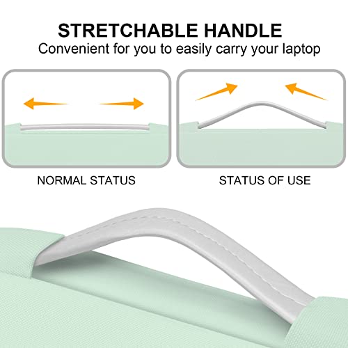 Lacdo 360° Protective Chromebook Case 11 Inch Laptop Sleeve for 11 Inch Acer HP Lenovo Dell Samsung ASUS Chromebook Spin 311, 13 Inch Microsoft Surface Pro 11th Copilot+PC/10/9/8/X Computer Bag, Green - color: Green, size: 11-11.6 Inches