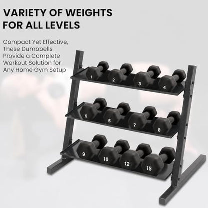Neoprene Hexagon Dumbbells with Cast Ergo Handle (1 to 15lbs Pack of 1, 2, 4) | Durable Anti-Slip Exercise & Fitness Strength Training Free Weights for Home Gym | Black | For Men & Women - color: Black-12Lb pack of 2
