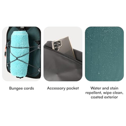 Titan by Arctic Zone Backpack Cooler, Insulated Soft Sided Bag with Leak Proof Lining and Padded Straps, for Lunch, Picnic, and Travel, 24 Can Capacity - color: Jungle Hunt