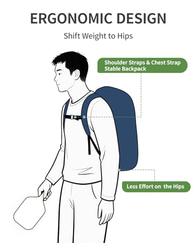 sportsnew Pickleball Bag Large Sports Pickleball Backpack with Shoe Compartment for Men Women, Patent Pending - color: Navy Blue