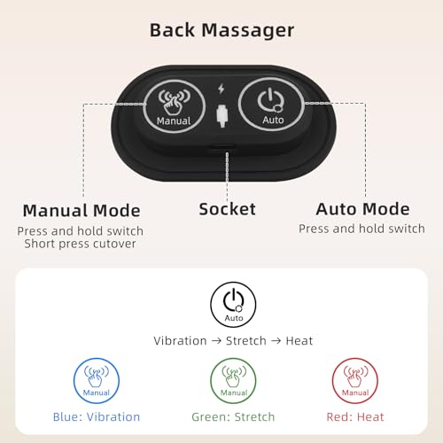 3 in 1 Lower Back Massager - Smooth Triple Fusion Back Massager with Heat,Vibration Massager & Airbag Traction Spine Massager for Lower Back Pain Relief,Deep Tissue Relaxation FSA Eligible HSA