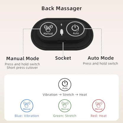 3 in 1 Lower Back Massager - Smooth Triple Fusion Back Massager with Heat,Vibration Massager & Airbag Traction Spine Massager for Lower Back Pain Relief,Deep Tissue Relaxation FSA Eligible HSA