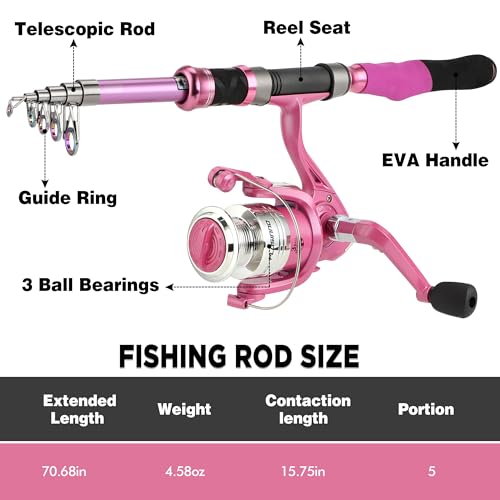 Fishing Rod and Reel Combos, Fishing Gear Gifts for Women with Spinning Reel, Lures, Line, Pink Ladies Telescopic Pole Kit Designed for Girls Adults by PLUSINNO - size: 6.86 ft - Complete Kit