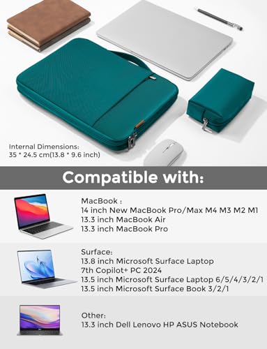 DOMISO Laptop Case Laptop Sleeve Cover for 14 inch MacBook Pro M4/M3/M2/M1 Pro/Max, Compatible with 13.3 inch HP Dell ASUS Notebook, Water-Resistant Bag with Scalable Handle and Small Case,Turquoise - color: Turquoise, size: 13-13.3 inch