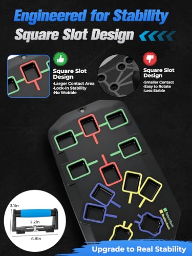 Push Up Board 20-In-1 Workout Equipment With Square Slots, Puzzle-Style Snap Design Pushup Board With Handles, Home Gym Fitness Equipment For Men And Women At Home Workout-Black