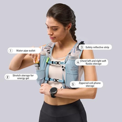 Running Hydration Vest 5L,Running Vest Pack with 1.5L Water Bladder,Lightweight Water Backpack for Hiking Running Cycling - color: Blue