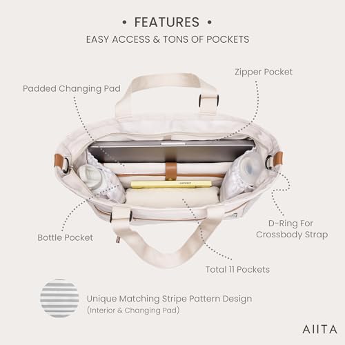 Diaper Bag Tote with Changing Pad, 20L Convertible Baby Bag with 12 Pockets and Insulated Bottle Holders, Crossbody Backpack for Travel, White - color: White