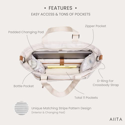 Diaper Bag Tote with Changing Pad, 20L Convertible Baby Bag with 12 Pockets and Insulated Bottle Holders, Crossbody Backpack for Travel, White - color: White
