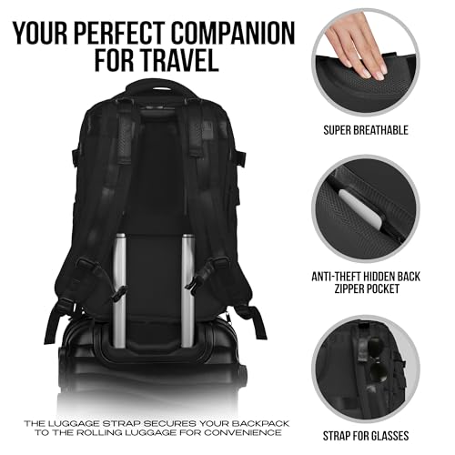 Airline Flight Approved Multifunctional Large Travel Backpack For Women Man,Travel Essentials,Carry On/Personal Item Backpack Under 18x14x8,Laptop Backpack,AntiTheft pocket,USB port
