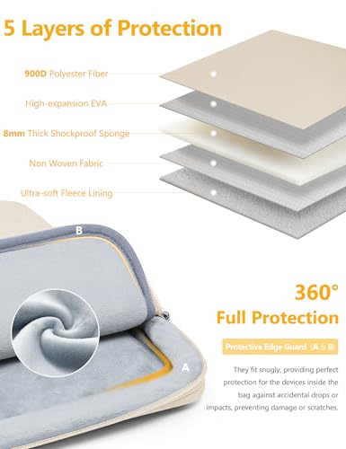 HYZUO 13 Inch Laptop Sleeve Bag Set for MacBook Air 13 M5/M4/M3/M2/M1 A3449 2026-2018, 13" MacBook Neo 2026 A3404, MacBook Pro 13 M2/M1 2026-2016, iPad Pro/Air 13, XPS 13, Surface Pro, Sand - color: Sand, size: 13 Inch