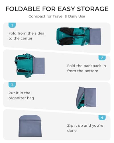 ECOHUB 15L Ultra-Lightweight Packable Backpack, Casual Daypack for Daily Use, Small Hiking & Travel, Foldable Backpack, Water-Resistant Nylon, Reflective Design - color: Pacific Teal