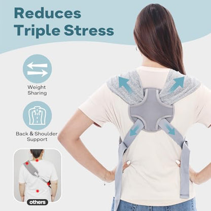 Supet Dog Carrier Sling for Small Dogs, Hands Free Adjustable Soft Cotton Puppy Chest Bag Carrier, Anti-Anxiety & Back Pain Relief Pet Front Pack (Grey, Regular) - color: Grey, size: Regular (0-7 LBS)
