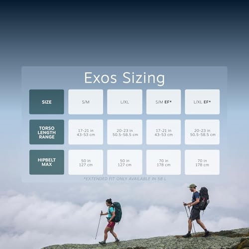 Osprey Exos 38 Men's Ultralight Backpacking Backpack - color: Dark Charcoal Grey, size: Small-Medium