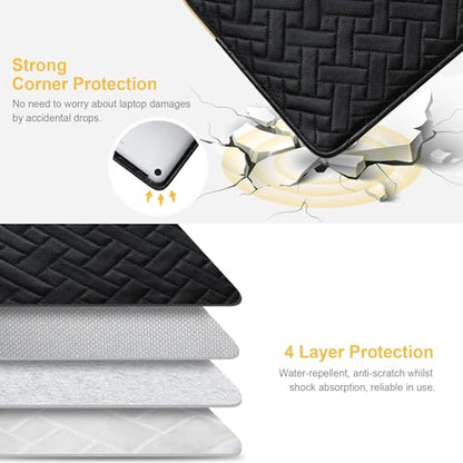 Lacdo 14 Inch Laptop Sleeve Case for HP Lenovo Dell ASUS Acer Chromebook 14, HP Stream 14, Dell Inspiron 14 / Latitude 14, Lenovo ThinkPad 14 / IdeaPad 14, ASUS VivoBook/ZenBook 14 Computer Bag, Black - color: Black, size: 14 Inch