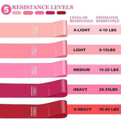 5 Pack Resistance Bands Set for Women Non-Slip Workout Bands for Legs Glutes Hips 5 Levels Booty Exercise Bands for Home Fitness Yoga Pilates