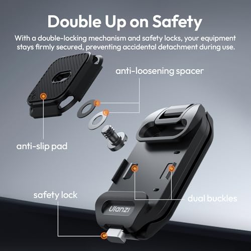 ULANZI Camera Backpack Strap Clip,w Plate Quick Release System, Compatible w Uka QR Plates, for Sony, Nikon, Fuji, DSLR Action Cam Mount, Bearable Load up to 10kg【Not Compatible w F38/Arca System】