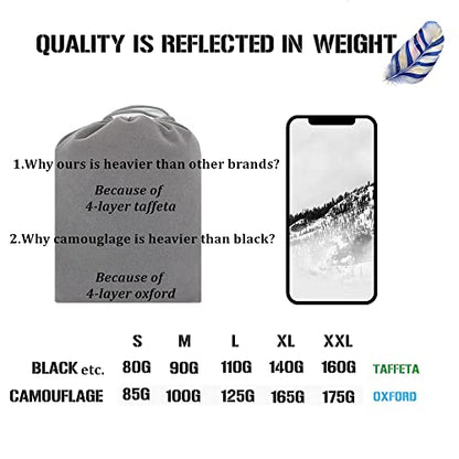 Joy Walker Waterproof Backpack Rain Cover, 12000mm Ultra-Waterproof, Upgraded Ultra-Strong Multilayers, Antislip Buckle Strap - color: Acqua, size: Small (for 15-25L backpack)