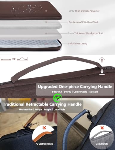 HYZUO 15-16 Inch Hard Shell Case Laptop Sleeve for MacBook Pro 16 M5/M4/M3/M2/M1 Pro/Max A3428 A3429 2026-2019, MacBook Air 15 M5/M4/M3/M2 2026-2023, 15" Surface Laptop, Razer Blade 15, Coffee Brown - color: Coffee Brown, size: 15-16 Inch
