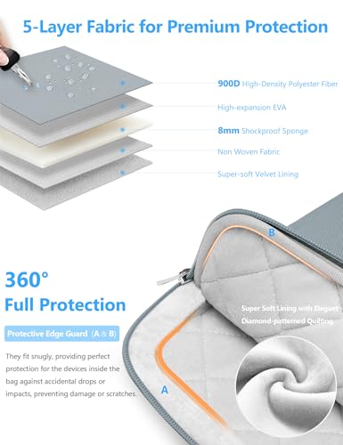 HYZUO 13 Inch Laptop Case Sleeve Bag for MacBook Air 13 M5 M4 M3 M2 M1 2026-2018, 13" MacBook Neo 2026, MacBook Pro 13 M2 M1 2026-2016, 13"-12.9" iPad Pro/Air, 13"-12" Surface Laptop/Pro, Ash Blue - color: Ash Blue, size: 13 Inch