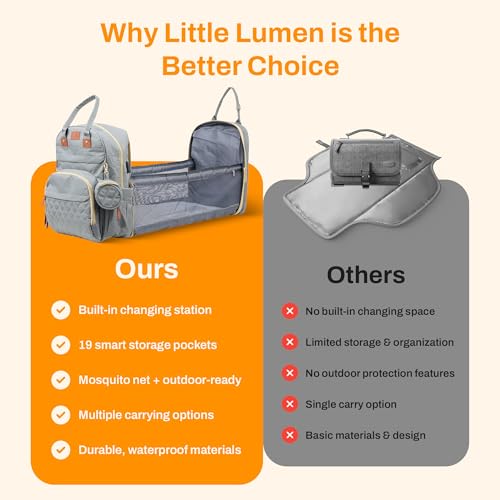 Diaper Bag Backpack with Changing Station – Large Baby Diaper Bag with 19 Pockets, USB Port, Waterproof, Insulated Bottle Holders, Stroller Straps – Travel Maternity Bag – Grey - color: Grey