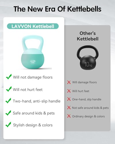 Soft Kettlebell - Cushioned Impact-Resistant Base and Anti-Slip, Kettle bell Anti-Slip Grip Weight for Home Workouts, Safe Strength Training Kettlebells Sets for Women & Men, With Non-slip Gloves - color: Green