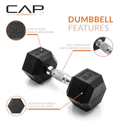 CAP Barbell Coated Dumbbell Weight | Multiple Options Pairs & Sets - size: 20 lb - Pair, style: Chrome Handle