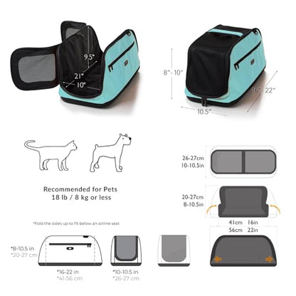 Sleepypod Air Pet Carrier Robin Egg Blue - color: Robin Egg Blue, size: 22.0"L x 10.5"W x 10.5"H