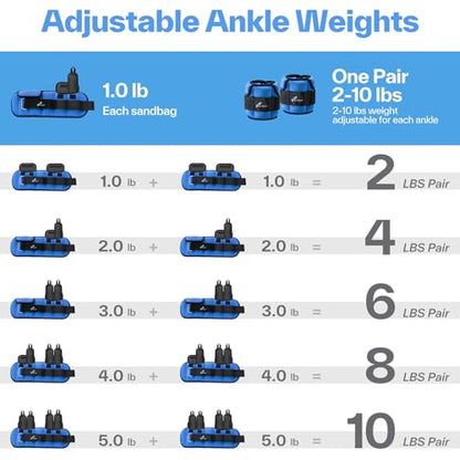 Sportneer Adjustable Ankle Weights for Women and Men：1 Pair 1 2 3 4 6 7 8 10 lbs Upgraded Easily Adjustable Leg Weight, Weighted Wrist Weight Strap for Gym, Fitness, Workout, Walking, Dancing