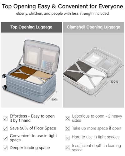 Hanke 24 Inch Expandable Luggage Top Opening Checked Bag Luggage Hard Shell Suitcases with Wheels Lightweight Travel Luggage Medium Suitcase with Lock for Woman Men-Grey - color: Grey, size: 24 Inch Expandable