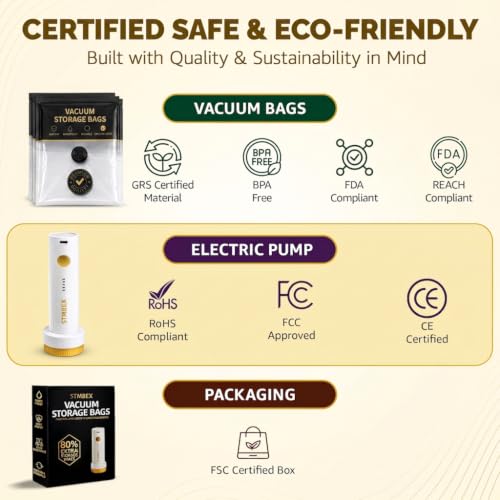 Vacuum Storage Bags with Electric Pump, Travel Vacuum Bags with USB-C Pump, Vacuum Seal Bags for Clothing Travel, Compression Sacks for Suitcase Packing, Reusable Space Saver Bags (16 Pack)