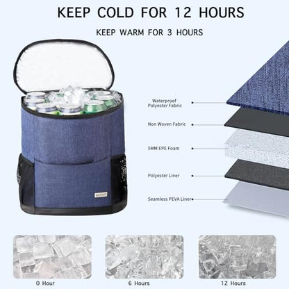 Insulated Cooler Backpack Outdoor - Leak Proof Backpack Cooler 30 Cans, Waterproof Lightweight Cooler Bag for 12h Hot/Cold Retention - Soft Cooler for Travel, Camping, Beach, Lunch - color: Navy-Blue