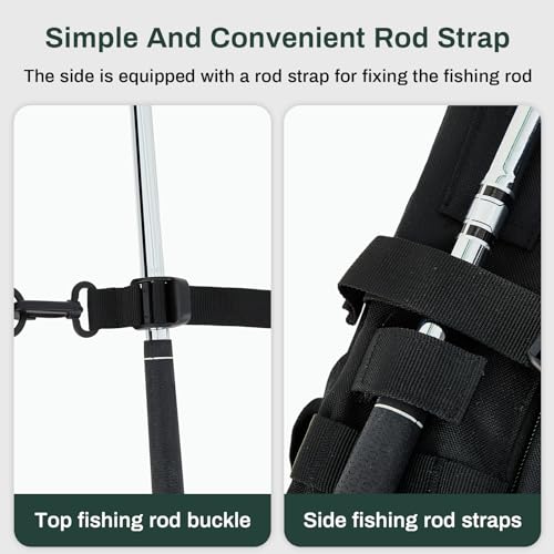 Fishing Tackle Backpack with Rod Holders and 4 Tackle Boxes Large Storage Fishing Bags Water Resistant Tackle Bag for Camping Hiking Travel Gear and Equipment(Black,Shoulder Bag) - color: Black