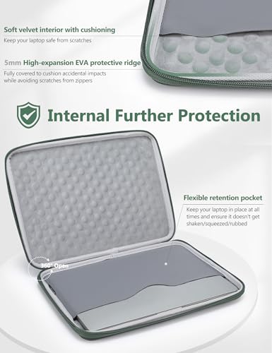 HYZUO 13.3-14 Inch Hard Shell Case Laptop Sleeve for MacBook Pro 14 M5/M4/M3/M2/M1 Pro/Max A3426 A3427 2026-2021, MacBook Pro/Air 13, Dell Pro 13/14 Premium, 13.8"-13" Surface Laptop, Moss Green - color: Moss Green, size: 13.3-14 Inch