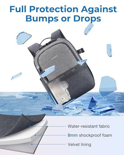 BAGSMART Camera Backpack, DSLR SLR Small Camera Bags for Photographers Compatible for Sony Canon Nikon, Shoulder Strap 2-in-1 Travel Backpack Fits 12.9" iPad, Gray - color: Gray