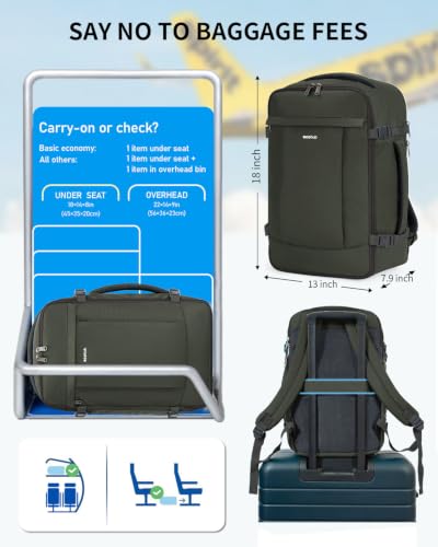 ECOHUB Travel Backpack Airlines Approved Personal Item Bag Carry On Backpack - color: Grey Green, size: 18 inch underseat