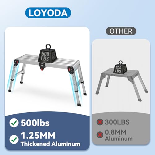 Loyoda Work Platform 500 Lbs, Folding Step Stool with One-Touch Automatic Fold, 4 Height Adjustment Step Platform, Perfect for RV Cleaning, Home Painting and Reaching High Places, Larger, Black - size: Larger Black