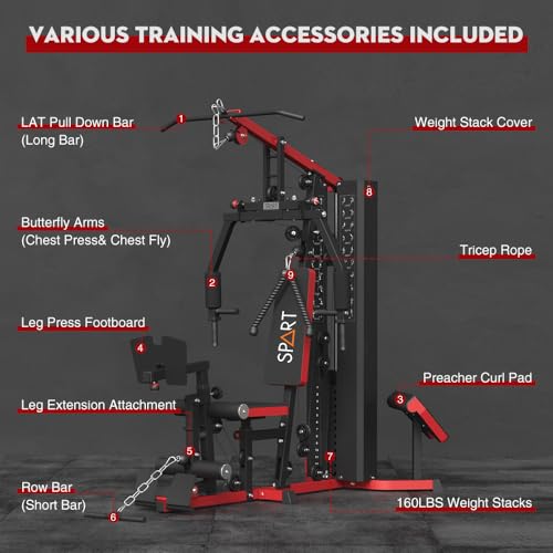 SPART Home Gym Station,Multifunctional Home Gym Workout Equipment,with 160LBS Weight Stack for Leg Press & Chest Fly, All in One Exercise Equipment Full Body Strength Training with Pulley System - color: Red, style: Steel Cover