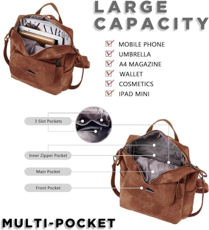 WYFJNX PU Leather Backpack Purse for Women Fashion Multipurpose Design Handbag Ladies Shoulder Bags Travel Backpack Brown - color: Brown