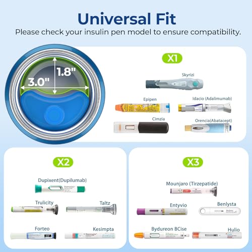AUVON Large Insulin Cooler Travel Case, Med Anti-freezing and Handle Design | 44H Cold Vacuum Insulin Bottle with Medical ID Tag, Gel Ice Pack & Pouch, Diabetic Medical Cooler, TSA Approved