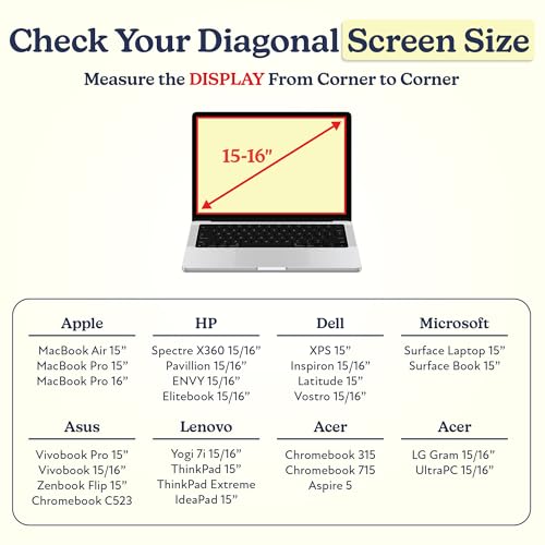 Vandel Puffy Laptop Sleeve 15-16 Inch, Laptop Case, MacBook Air Case - color: i. Lilac, size: 15-16 Inch