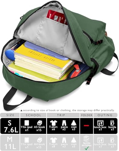 atgark Toddler Backpack for Boys 2-5: Preschool Kindergarten Backpack - 13" Daycare Backpack Fit A4 Folder - color: Broccoli, style: Ages 2-5 (13" H Fit A4 Folder)