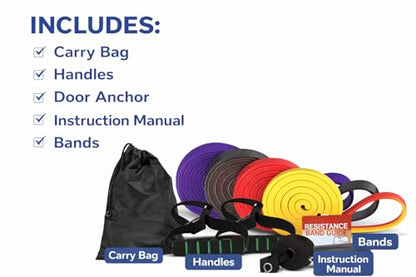 Resistance Bands for Working Out, Pull up Assistant Bands, Exercise Bands, Pull up Band Set for Strength Training, Pull Up Assistance Bands for Body Stretching Training Physical Therapy