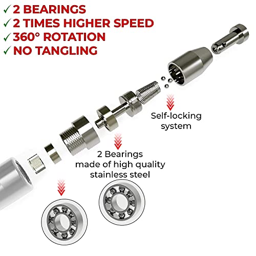 PrimaFIT Jump Rope Pro Speed Skipping Rope Adjustable Adult Jumping Rope Weighted Aluminium Handles for Double Dutch Boxing Workout Crossfit Exercise Fitness Spare Cable Weights Protectors Carry Bag - color: Silver