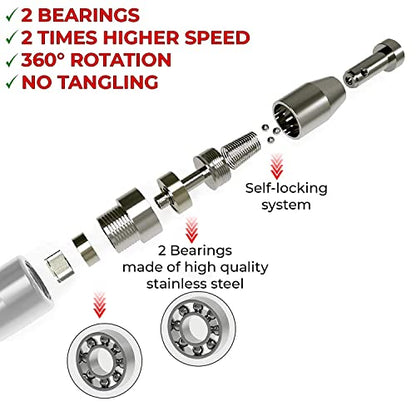 PrimaFIT Jump Rope Pro Speed Skipping Rope Adjustable Adult Jumping Rope Weighted Aluminium Handles for Double Dutch Boxing Workout Crossfit Exercise Fitness Spare Cable Weights Protectors Carry Bag - color: Silver